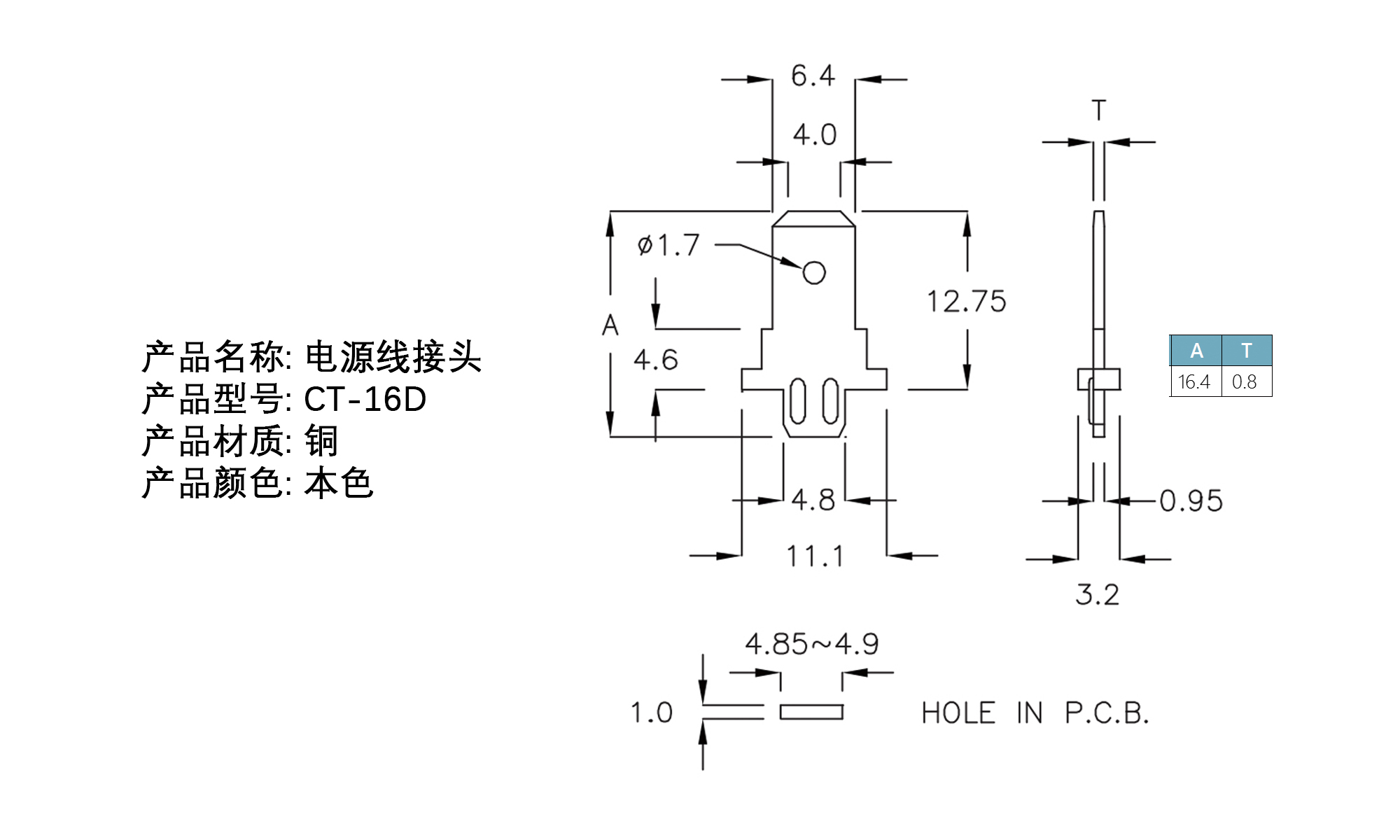 配线器材 电源线接头 CT-16D